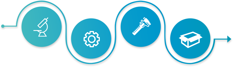 Valve inspection: Analysis & Testing 17 quality1