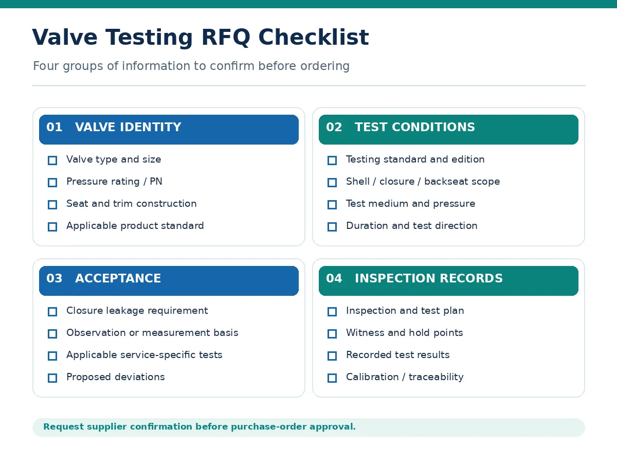 Valve testing RFQ checklist organizing valve identity, test parameters, leakage acceptance and inspection records